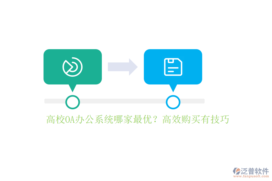 高校OA辦公系統(tǒng)哪家最優(yōu)？高效購買有技巧