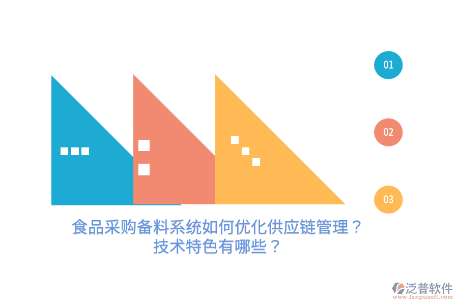 食品采購備料系統(tǒng)如何優(yōu)化供應鏈管理？技術特色有哪些？