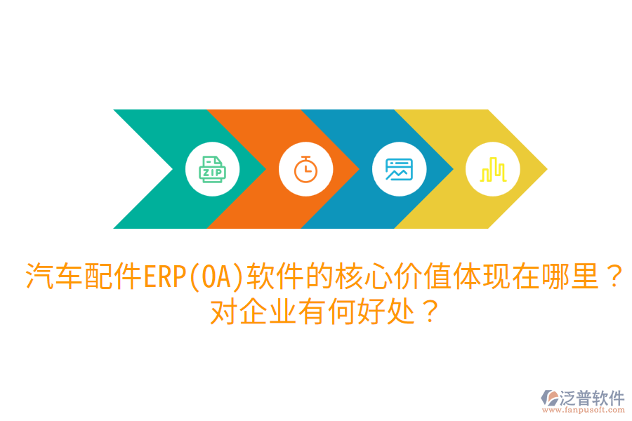 汽車配件ERP(OA)軟件的核心價(jià)值體現(xiàn)在哪里？對(duì)企業(yè)有何好處？