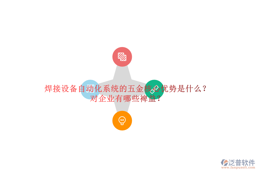焊接設(shè)備自動化系統(tǒng)的五金核心優(yōu)勢是什么？對企業(yè)有哪些裨益？
