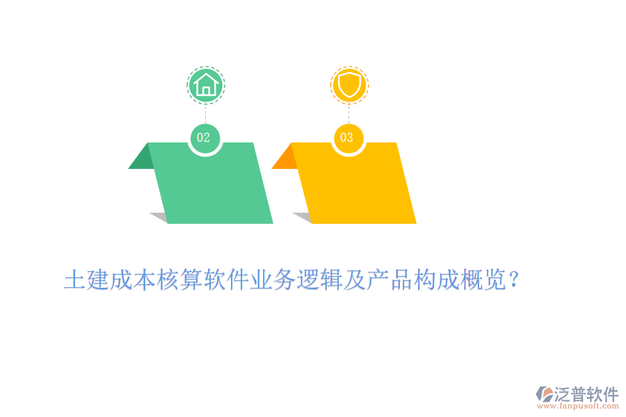 土建成本核算軟件業(yè)務(wù)邏輯及產(chǎn)品構(gòu)成概覽？