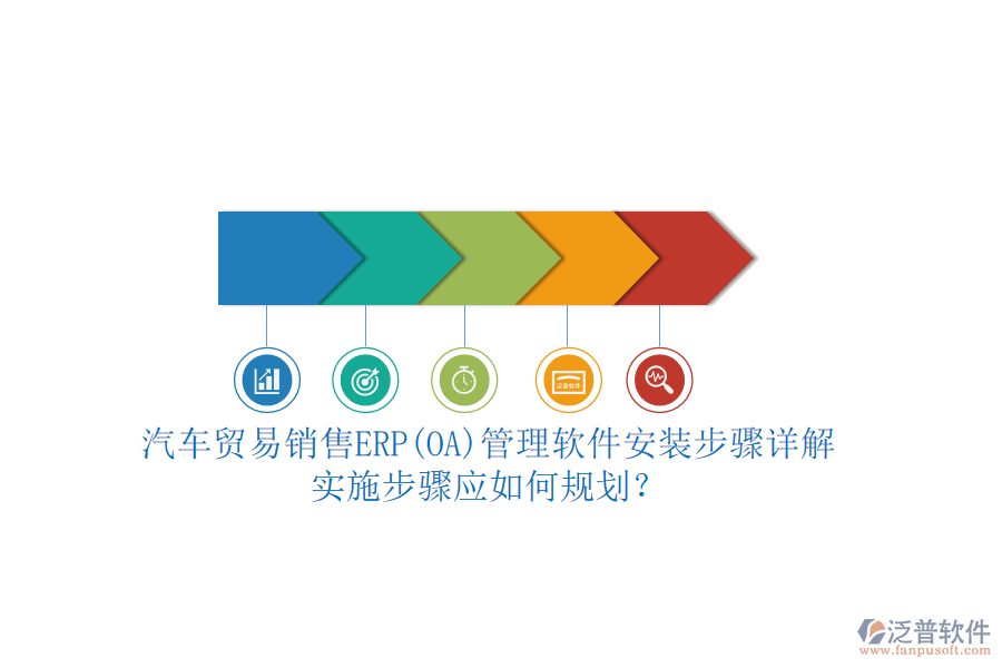 汽車貿(mào)易銷售ERP(OA)管理軟件安裝步驟詳解，實(shí)施步驟應(yīng)如何規(guī)劃？