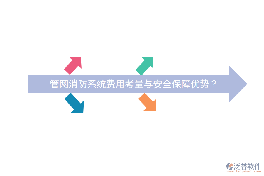 管網(wǎng)消防系統(tǒng)費(fèi)用考量與安全保障優(yōu)勢？