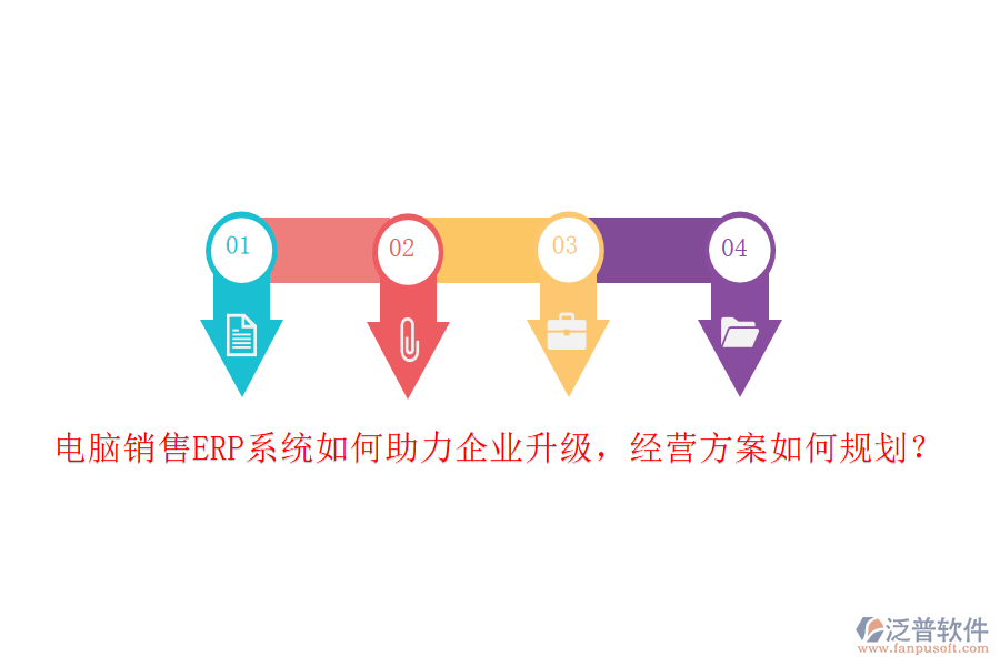 電腦銷(xiāo)售ERP系統(tǒng)如何助力企業(yè)升級(jí)，經(jīng)營(yíng)方案如何規(guī)劃？