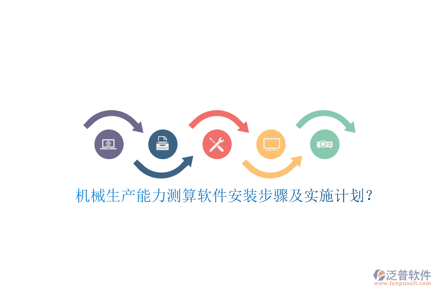 機(jī)械生產(chǎn)能力測(cè)算軟件安裝步驟及實(shí)施計(jì)劃?