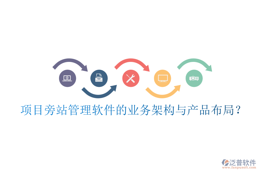 項(xiàng)目旁站管理軟件的業(yè)務(wù)架構(gòu)與產(chǎn)品布局?