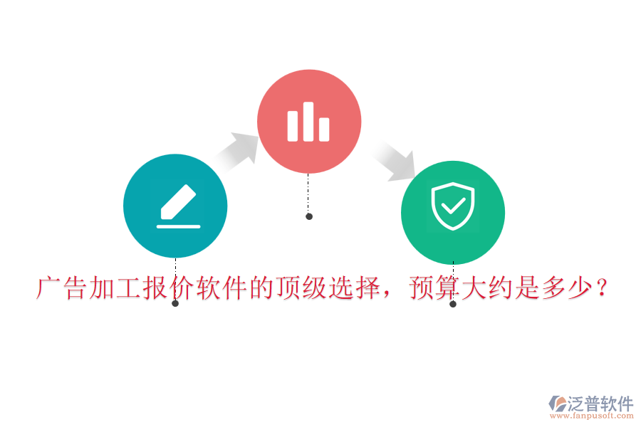 廣告加工報(bào)價(jià)軟件的頂級(jí)選擇，預(yù)算大約是多少？