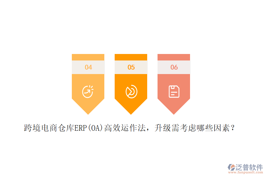 跨境電商倉庫ERP(OA)高效運作法，升級需考慮哪些因素？