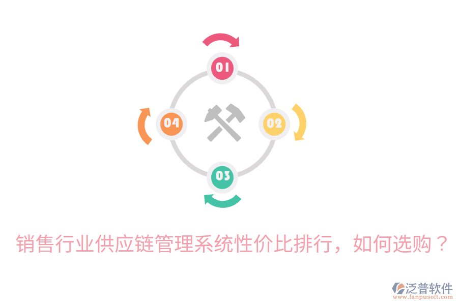  銷(xiāo)售行業(yè)供應(yīng)鏈管理系統(tǒng)性?xún)r(jià)比排行，如何選購(gòu)？