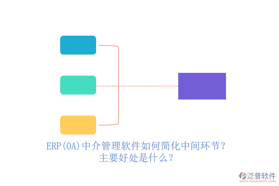 ERP(OA)中介管理軟件如何簡(jiǎn)化中間環(huán)節(jié)？主要好處是什么？