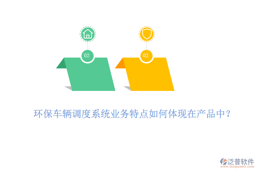 環(huán)保車輛調(diào)度系統(tǒng)業(yè)務特點如何體現(xiàn)在產(chǎn)品中？