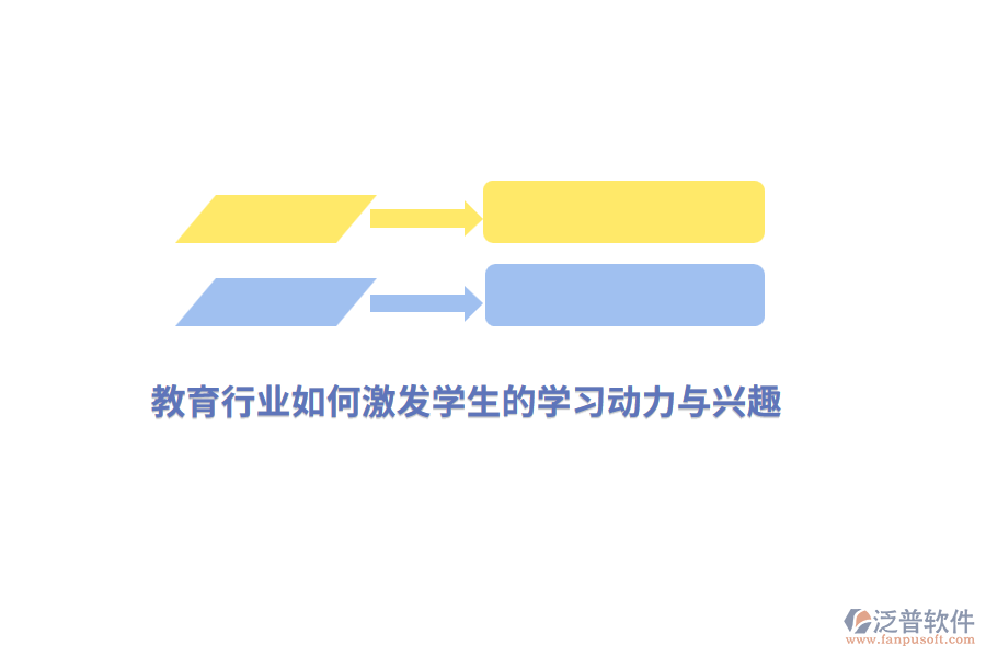 教育行業(yè)如何激發(fā)學(xué)生的學(xué)習(xí)動(dòng)力與興趣？
