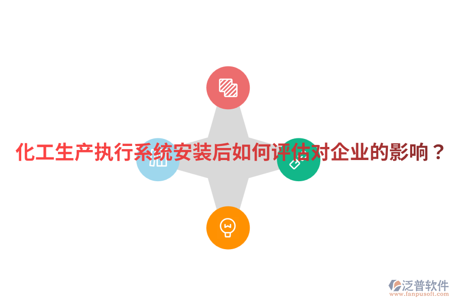 化工生產(chǎn)執(zhí)行系統(tǒng)安裝后，如何評估對企業(yè)的影響？