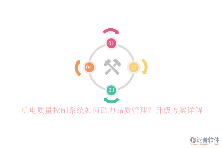 機電質(zhì)量控制系統(tǒng)如何助力品質(zhì)管理？升級方案詳解
