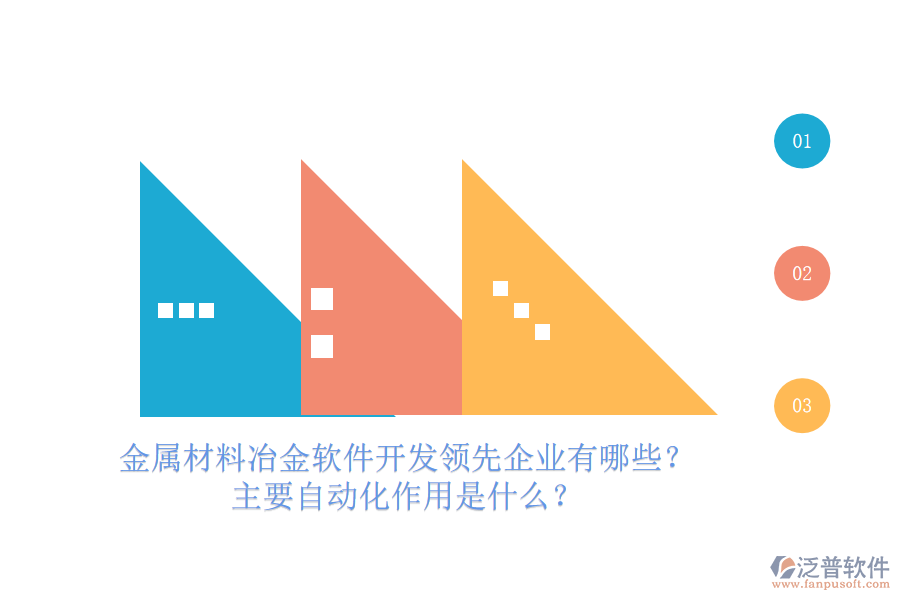 金屬材料冶金軟件開發(fā)領(lǐng)先企業(yè)有哪些？主要自動化作用是什么？