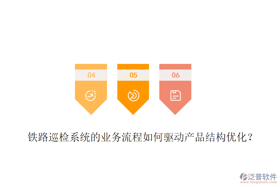 鐵路巡檢系統(tǒng)的業(yè)務(wù)流程如何驅(qū)動產(chǎn)品結(jié)構(gòu)優(yōu)化？