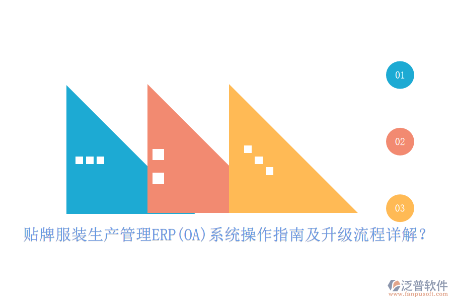 貼牌服裝生產(chǎn)管理ERP(OA)系統(tǒng)操作指南及升級流程詳解？