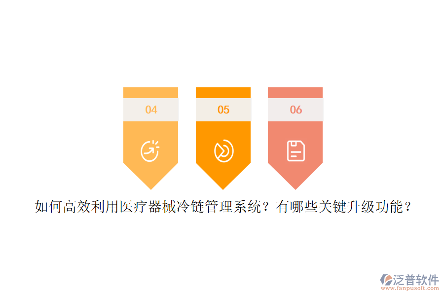 如何高效利用醫(yī)療器械冷鏈管理系統(tǒng)？有哪些關(guān)鍵升級(jí)功能？