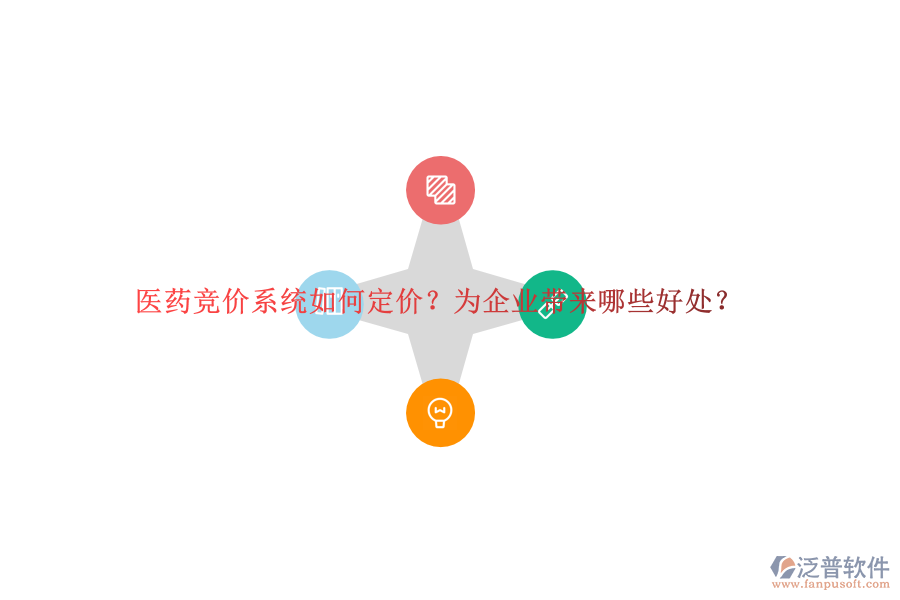 醫(yī)藥競價系統(tǒng)如何定價？為企業(yè)帶來哪些好處？