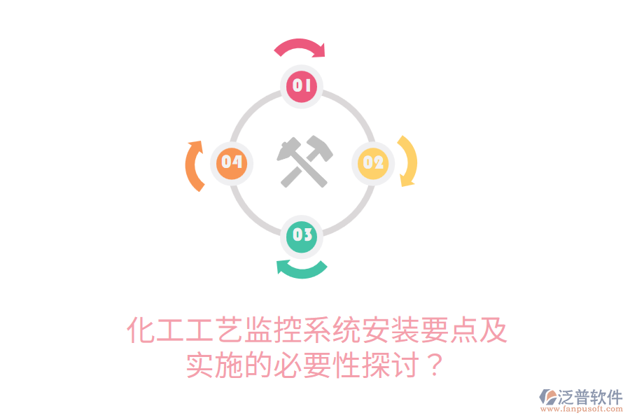 化工工藝監(jiān)控系統(tǒng)安裝要點(diǎn)及實(shí)施的必要性探討？