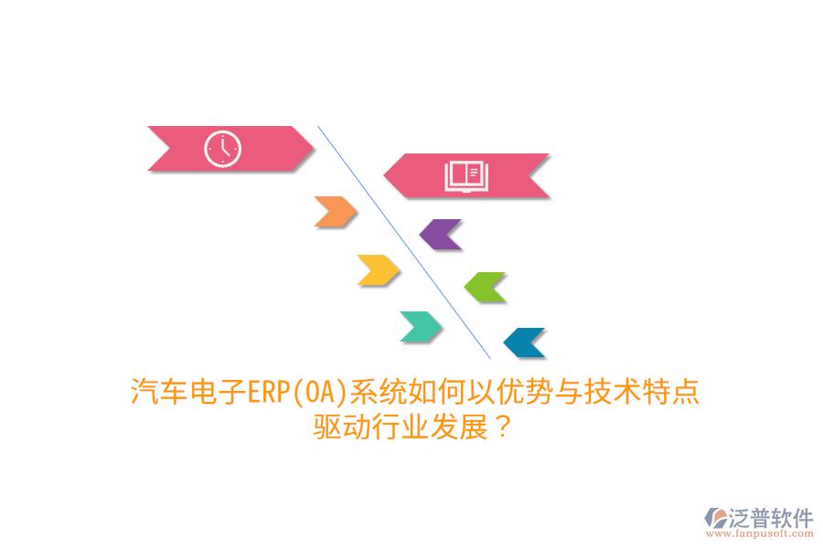 汽車電子ERP(OA)系統(tǒng)如何以優(yōu)勢與技術(shù)特點(diǎn) 驅(qū)動行業(yè)發(fā)展？