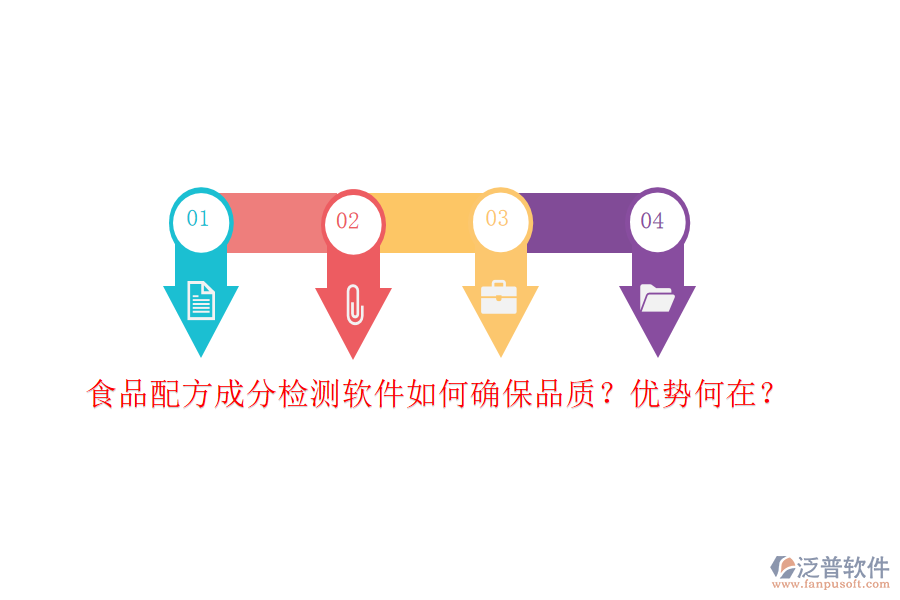 食品配方成分檢測軟件如何確保品質(zhì)？優(yōu)勢何在？