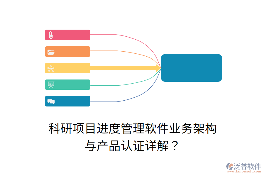 科研項目進度管理軟件業(yè)務架構與產品認證詳解？
