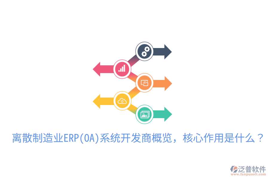  離散制造業(yè)ERP(OA)系統(tǒng)開發(fā)商概覽，核心作用是什么？