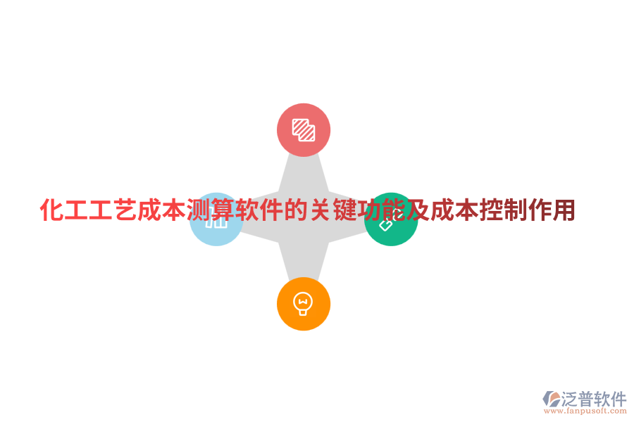  化工工藝成本測(cè)算軟件的關(guān)鍵功能及成本控制作用