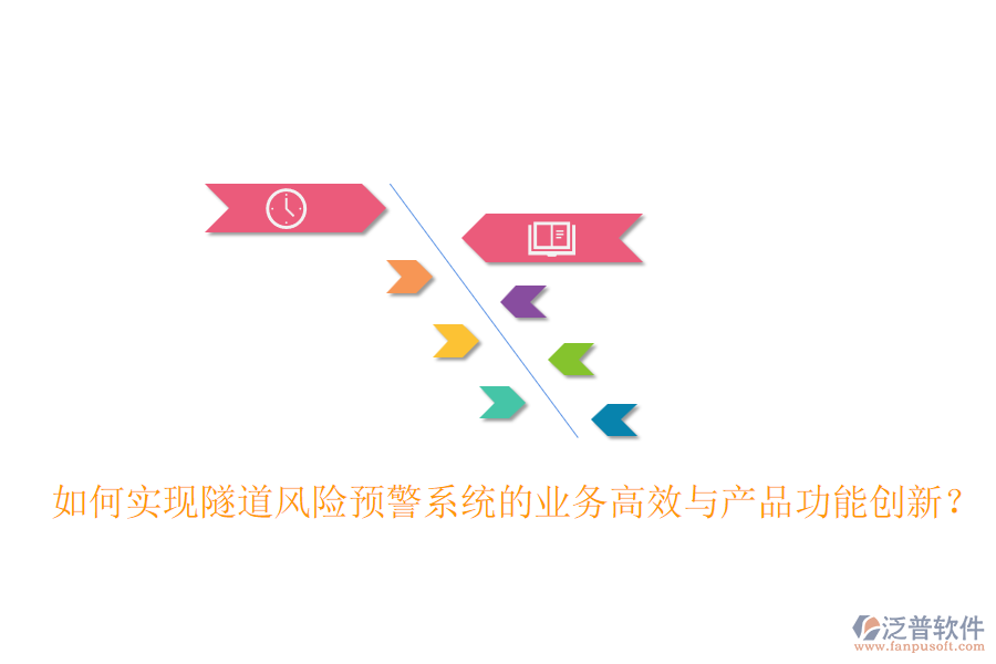 如何實(shí)現(xiàn)隧道風(fēng)險(xiǎn)預(yù)警系統(tǒng)的業(yè)務(wù)高效與產(chǎn)品功能創(chuàng)新?