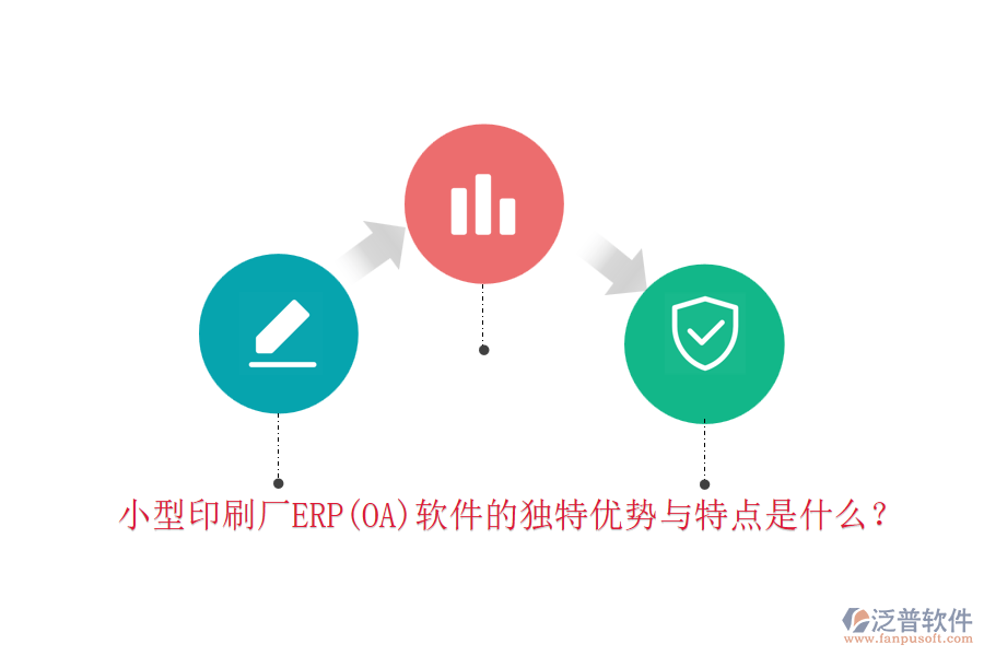 小型印刷廠ERP(OA)軟件的獨特優(yōu)勢與特點是什么?