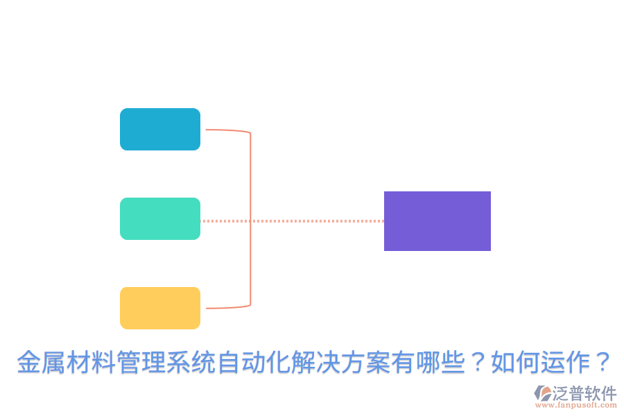  金屬材料管理系統(tǒng)自動化解決方案有哪些？如何運作？