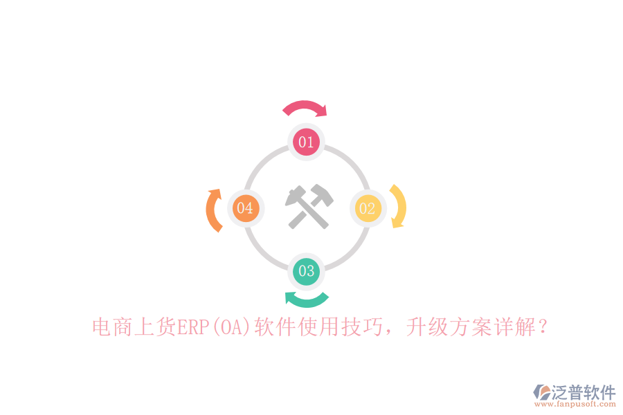 電商上貨ERP(OA)軟件使用技巧，升級(jí)方案詳解？