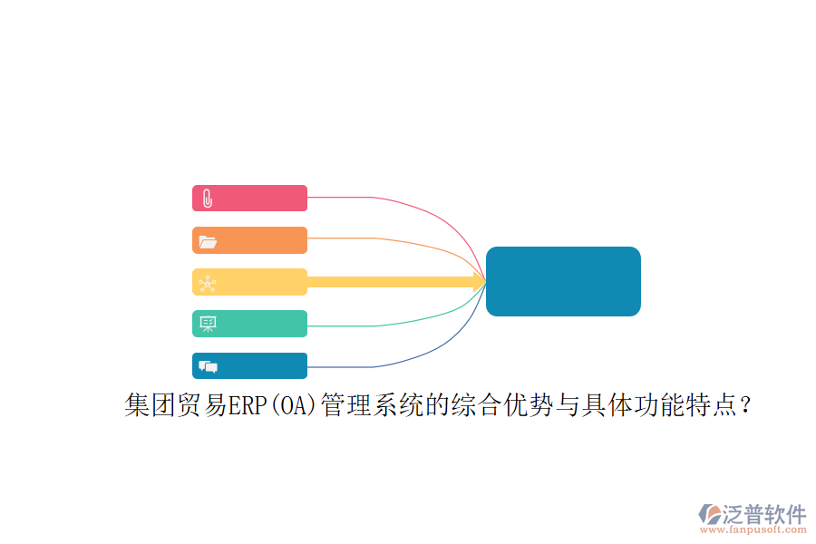 集團(tuán)貿(mào)易ERP(OA)管理系統(tǒng)的綜合優(yōu)勢(shì)與具體功能特點(diǎn)?