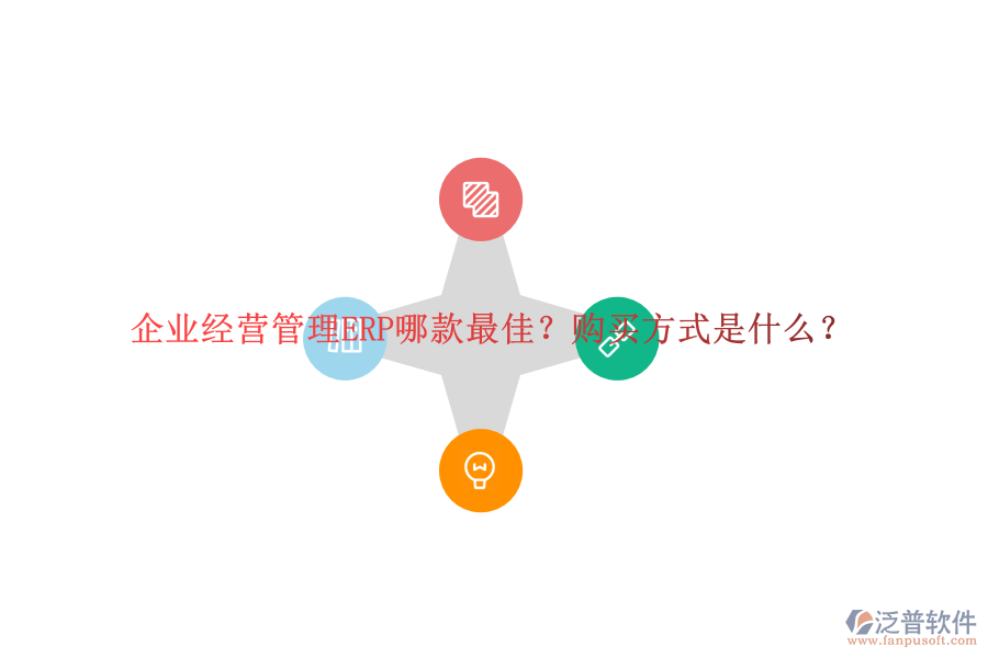 企業(yè)經(jīng)營管理ERP哪款最佳？購買方式是什么？