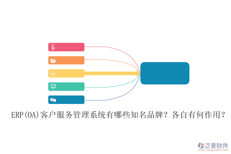 ERP(OA)客戶服務(wù)管理系統(tǒng)有哪些知名品牌？各自有何作用？