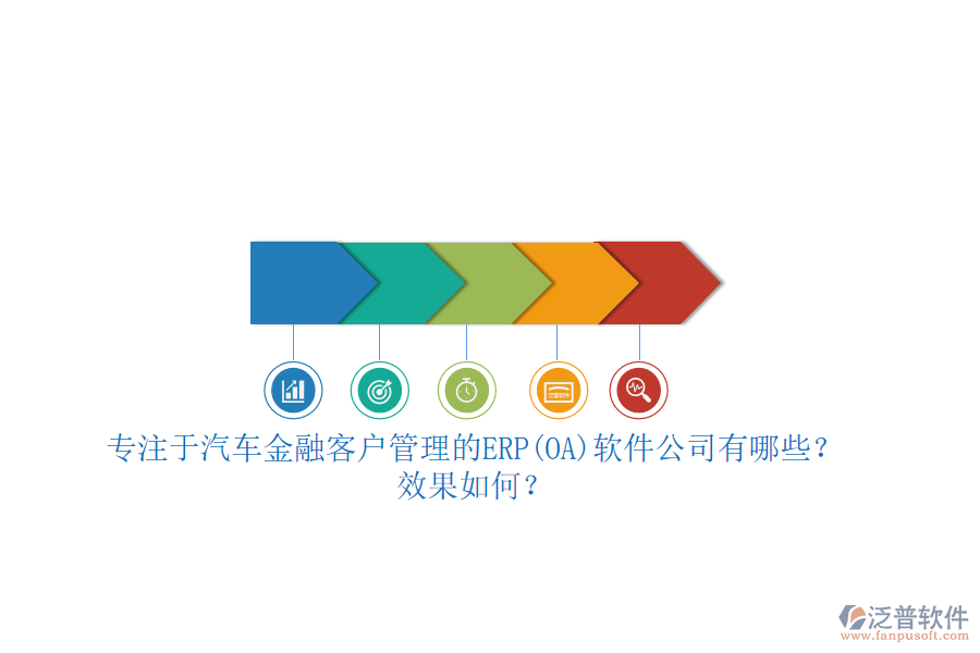 專注于汽車金融客戶管理的ERP(OA)軟件公司有哪些？效果如何？