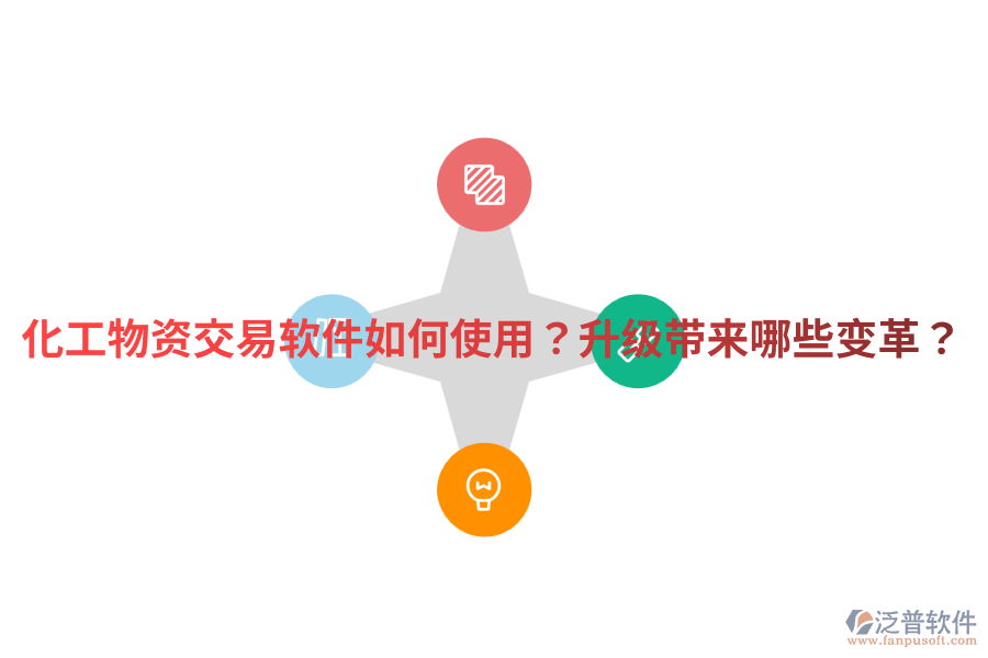  化工物資交易軟件如何使用？升級(jí)帶來哪些變革？