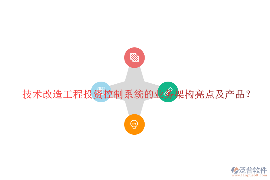 技術(shù)改造工程投資控制系統(tǒng)的業(yè)務(wù)架構(gòu)亮點(diǎn)及產(chǎn)品？