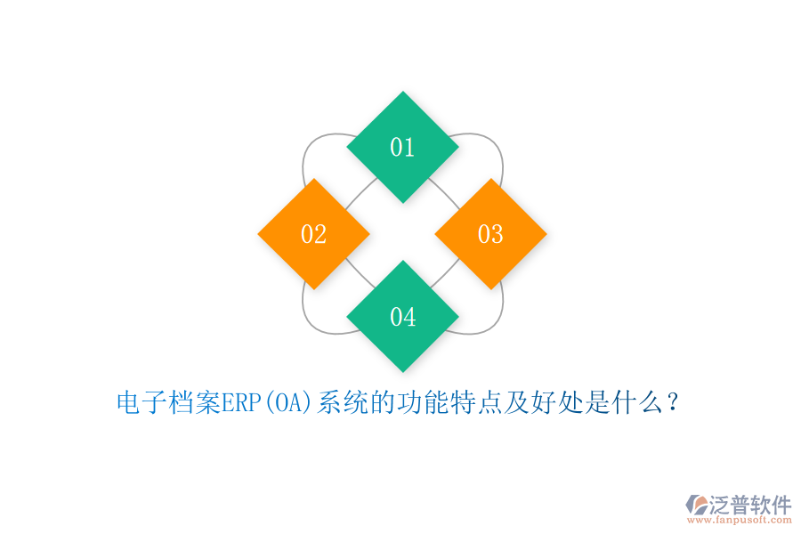 電子檔案ERP(OA)系統(tǒng)的功能特點(diǎn)及好處是什么?