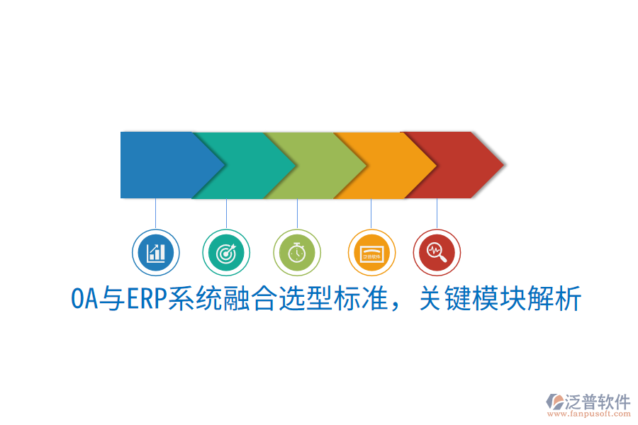 OA與ERP系統(tǒng)融合選型標(biāo)準，關(guān)鍵模塊解析