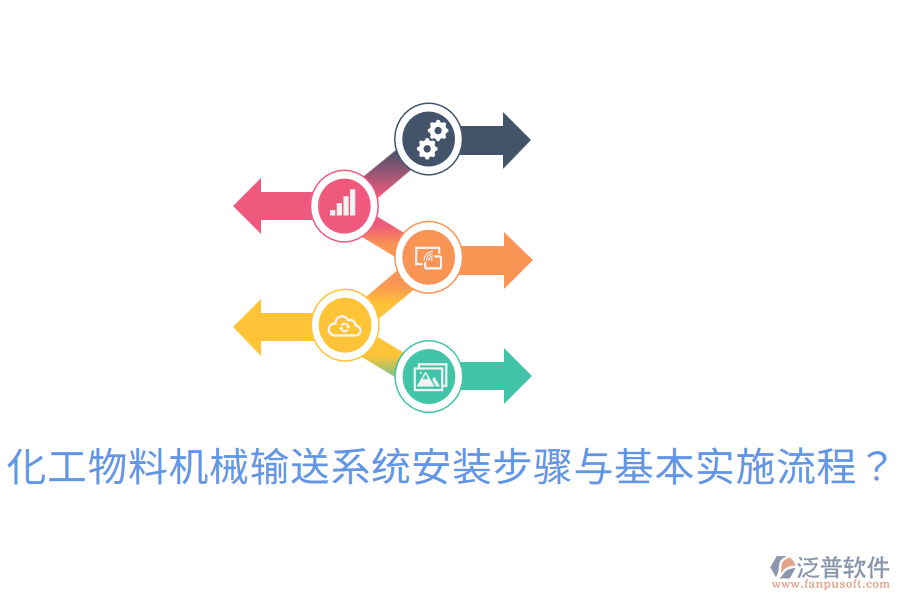 化工物料機(jī)械輸送系統(tǒng)安裝步驟與基本實施流程？