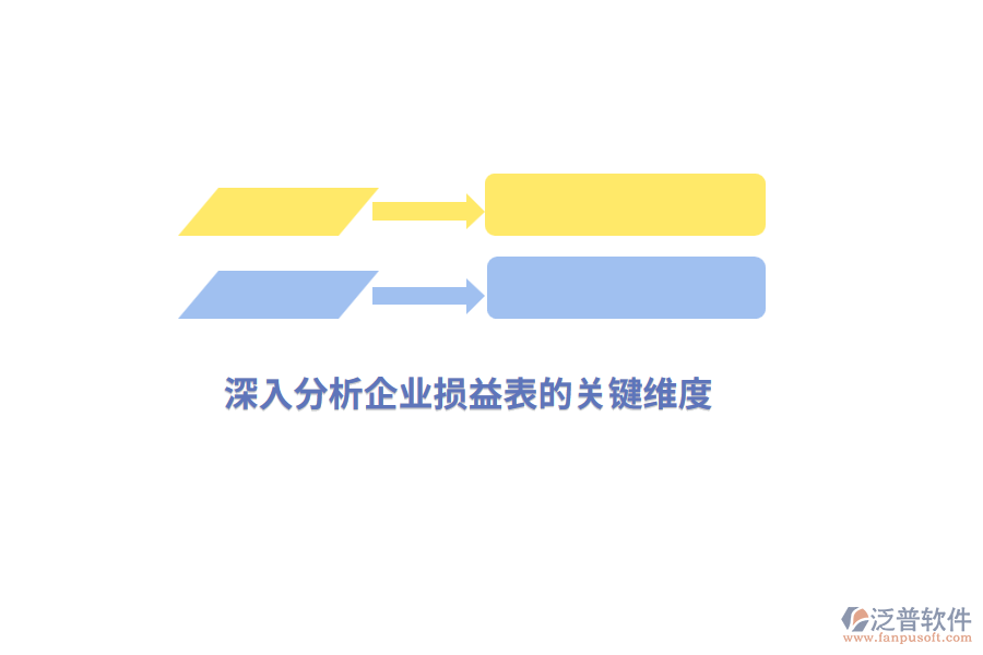 深入分析企業(yè)損益表的關(guān)鍵維度