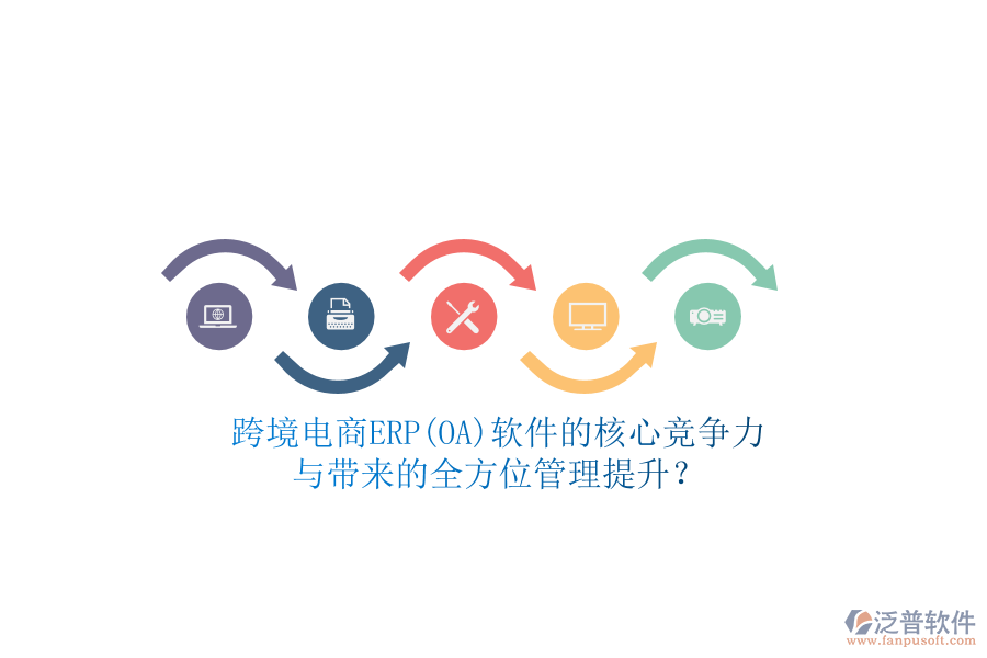 跨境電商ERP(OA)軟件的核心競爭力與帶來的全方位管理提升？