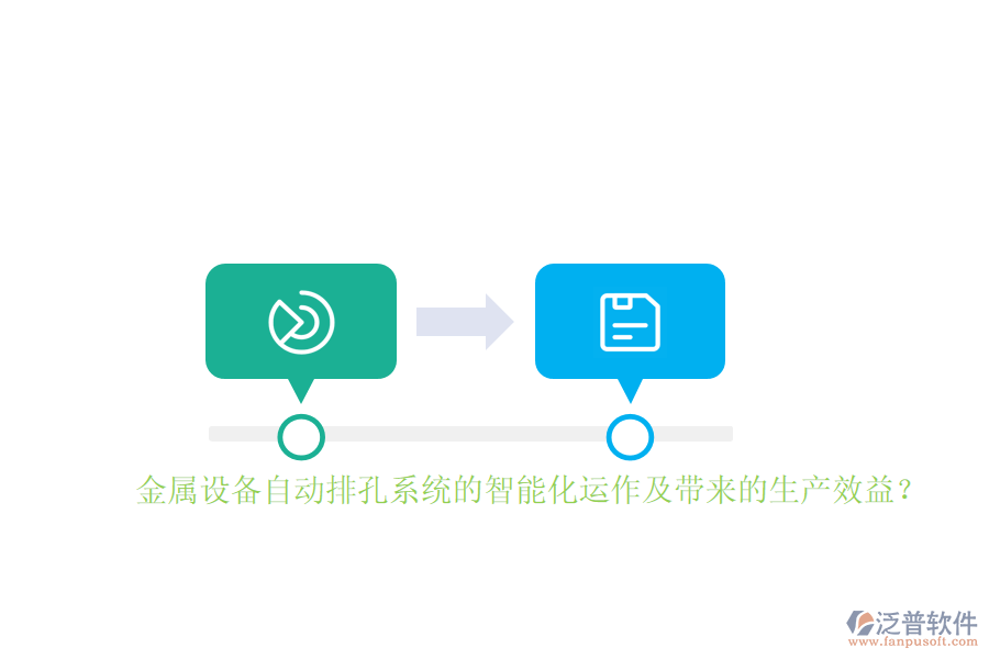金屬設(shè)備自動排孔系統(tǒng)的智能化運作及帶來的生產(chǎn)效益？