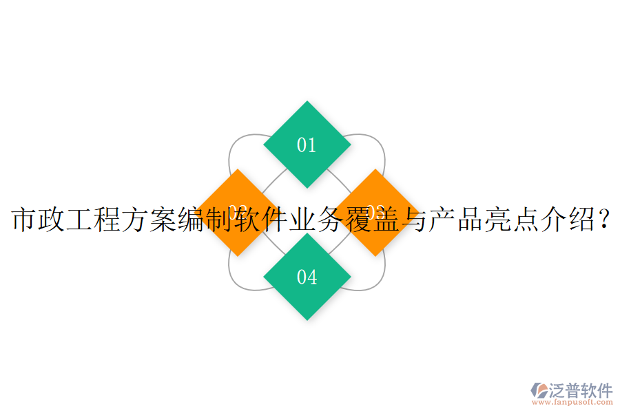 市政工程方案編制軟件業(yè)務(wù)覆蓋與產(chǎn)品亮點(diǎn)介紹？
