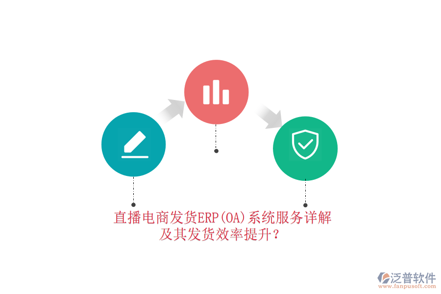 直播電商發(fā)貨ERP(OA)系統(tǒng)服務(wù)詳解及其發(fā)貨效率提升？