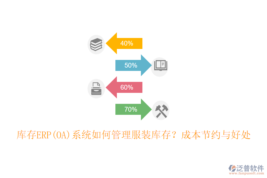庫存ERP(OA)系統(tǒng)如何管理服裝庫存？成本節(jié)約與好處