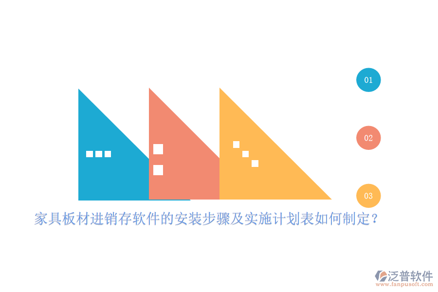 家具板材進(jìn)銷存軟件的安裝步驟及實(shí)施計(jì)劃表如何制定?