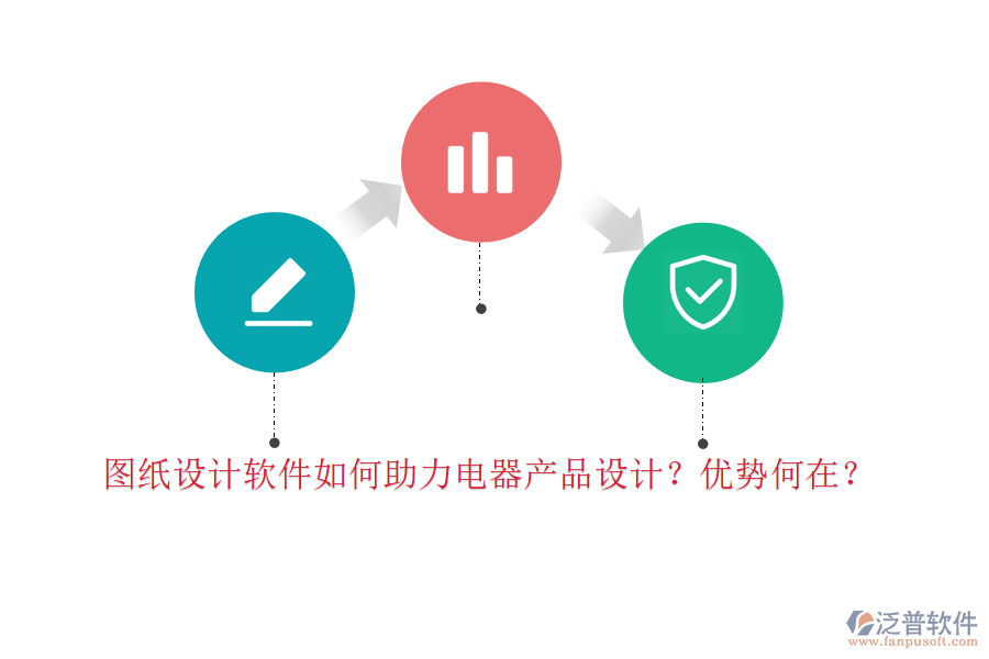 圖紙?jiān)O(shè)計(jì)軟件如何助力電器產(chǎn)品設(shè)計(jì)？優(yōu)勢何在？